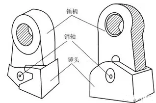 錘式破碎機(jī)的錘頭