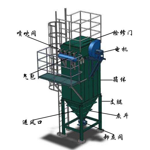 ZM單機脈沖除塵器結(jié)構(gòu)圖.jpg