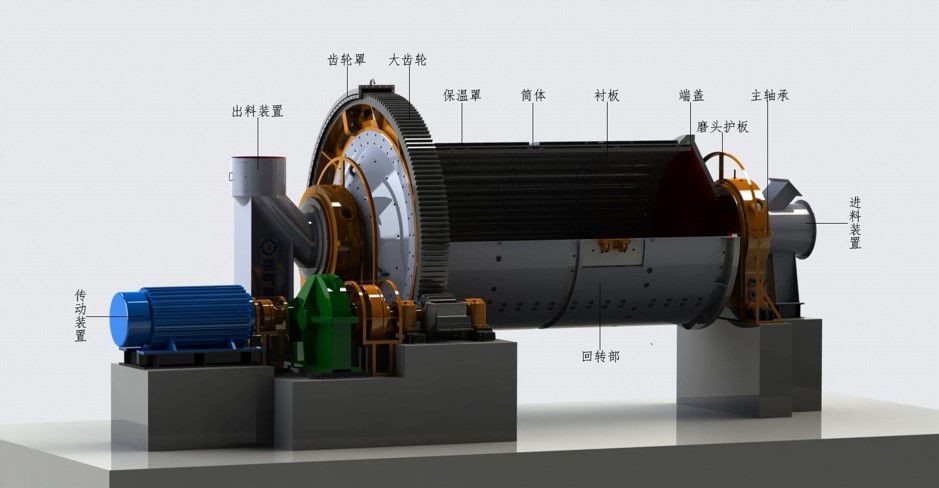 格子型球磨機原理圖_compressed.jpg 格子型球磨機原理圖_compressed.jpg